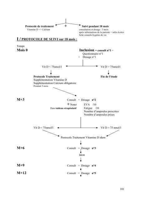 Consultez la thÃ¨se - L'Union RÃ©gionale des Professionnels de santÃ© ...