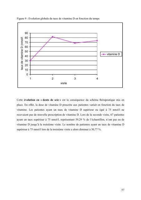 Consultez la thÃ¨se - L'Union RÃ©gionale des Professionnels de santÃ© ...