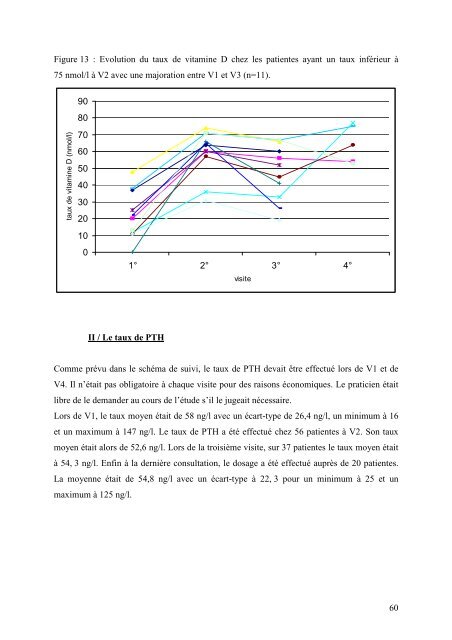 Consultez la thÃ¨se - L'Union RÃ©gionale des Professionnels de santÃ© ...