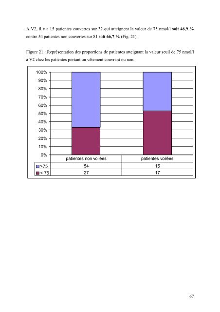 Consultez la thÃ¨se - L'Union RÃ©gionale des Professionnels de santÃ© ...