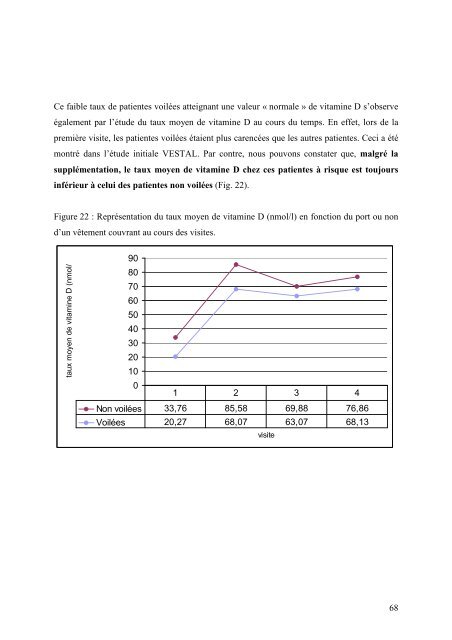 Consultez la thÃ¨se - L'Union RÃ©gionale des Professionnels de santÃ© ...