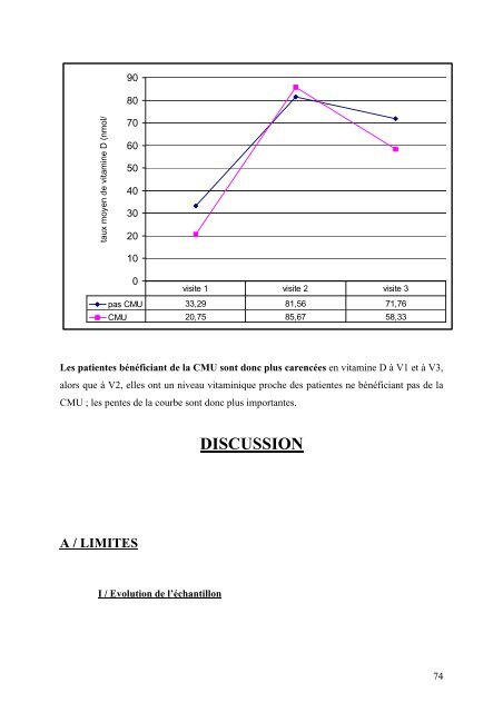 Consultez la thÃ¨se - L'Union RÃ©gionale des Professionnels de santÃ© ...