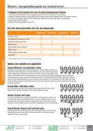 Sloten, hangslotbeugels en toebehoren - AVT Industrial Components