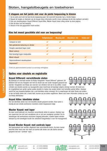 Sloten, hangslotbeugels en toebehoren - AVT Industrial Components