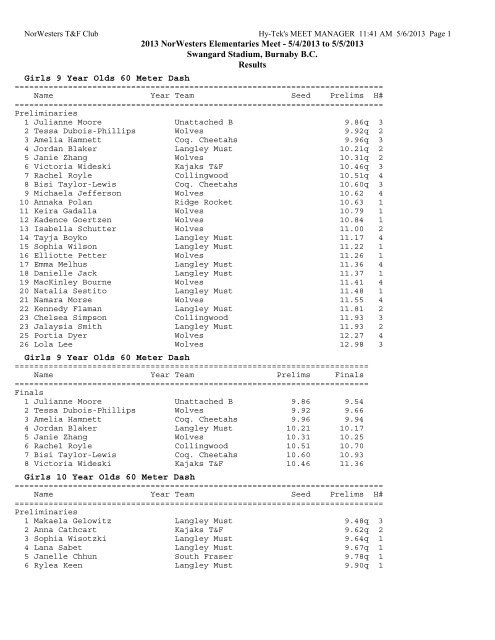 Results - NORWESTERS Track and Field Club