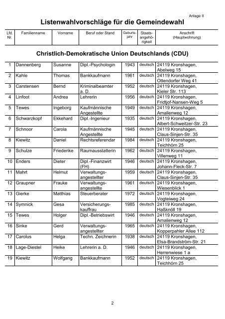 ListenwahlvorschlÃ¤ge fÃ¼r die Gemeindewahl - Kronshagen