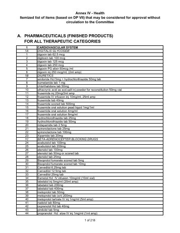 for all therapeutic categories - Iraq Watch