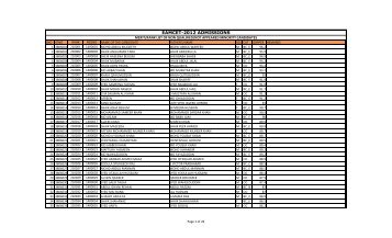 EAMCET-2012 ADMISSIONS