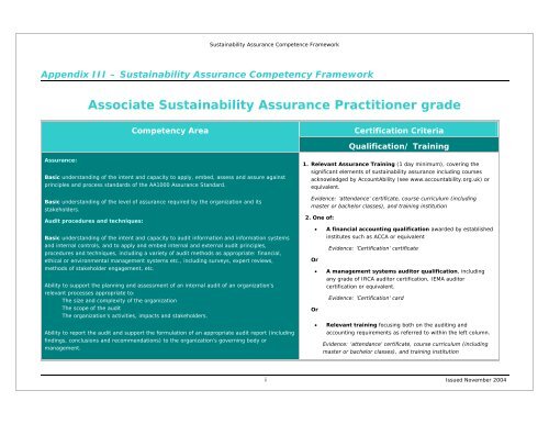 Certification as a Sustainability Assurance Practitioner - AccountAbility