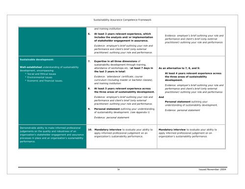 Certification as a Sustainability Assurance Practitioner - AccountAbility