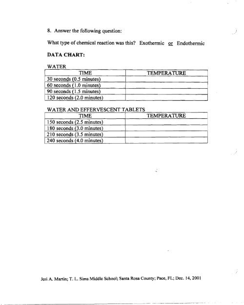 Seconds To Minutes Chart