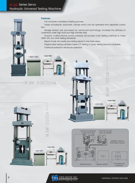 TIME Group Inc. 2007 catalogue