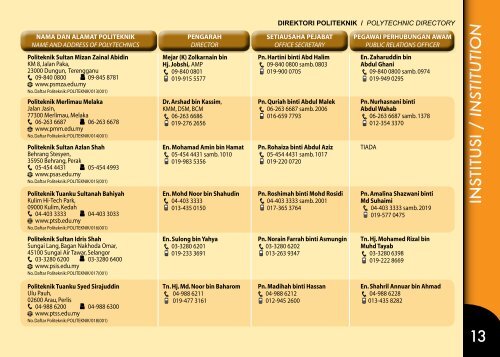 Informasi JPP Edisi April 2012 - Jabatan Pengajian Politeknik