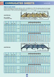 corrugated sheets - TEU Conservices Ltd