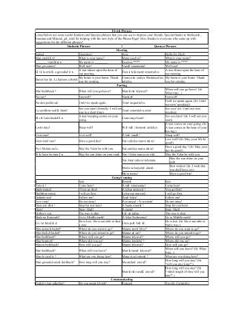 Elvish Phrases Listed below are some useful Sindarin ... - okbanlon