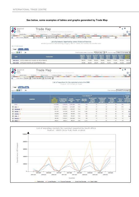 Market Analysis Tools and Services - UNCTAD Virtual Institute