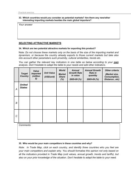 Market Analysis Tools and Services - UNCTAD Virtual Institute