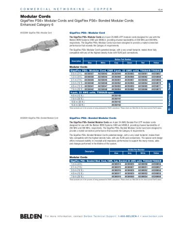 Commercial Networking - Copper - Modular Cords - Cable Depot