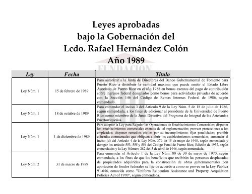 Leyes aprobadas bajo la GobernaciÃ³n del Lcdo. Rafael HernÃ¡ndez ...