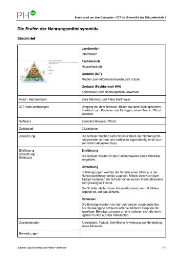 Die Stufen der Nahrungsmittelpyramide