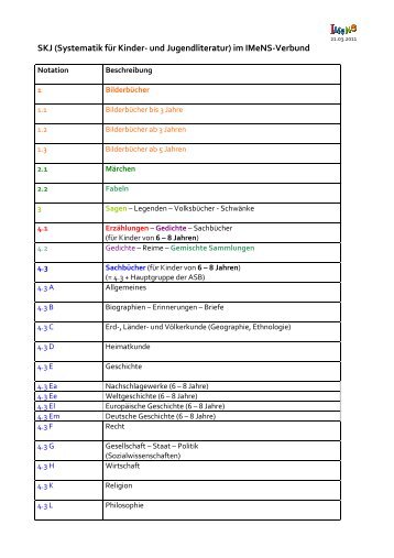 SKJ (Systematik fÃ¼r Kinder- und Jugendliteratur) im IMeNS-Verbund
