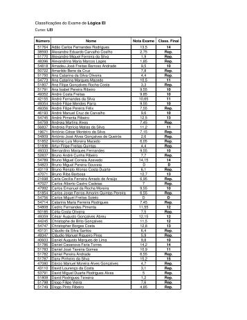 Classificações do Exame de Lógica EI