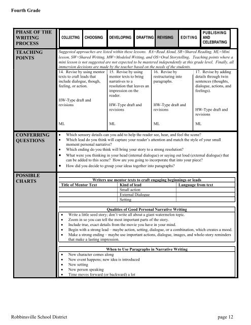 Writing - Robbinsville Public School District