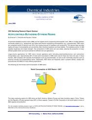 View Newsletter - Chemical Insight & Forecasting