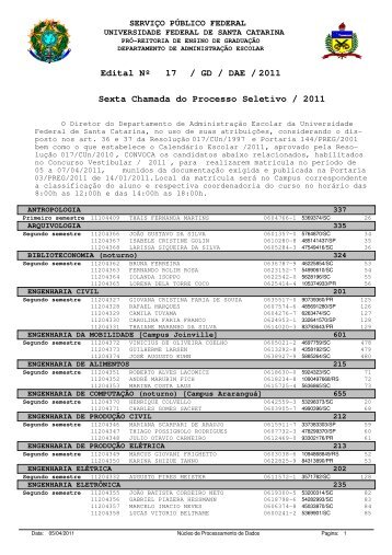 Edital Nº / GD / DAE / 17 2011 Sexta Chamada do Processo Seletivo ...