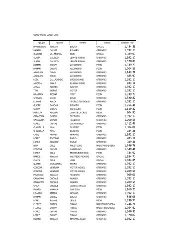 OBREROS CONST CIVIL.pdf