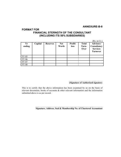 Download RFQ/RFP Document - Uttar Pradesh Tourism