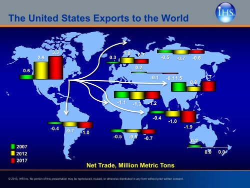 Global Market Report on PVC - VinylPlus