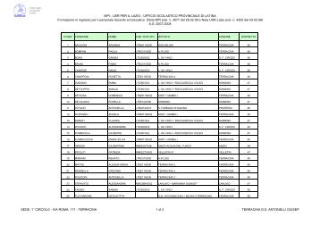 MPI - USR PER IL LAZIO - UFFICIO SCOLASTICO ... - Gilda Latina