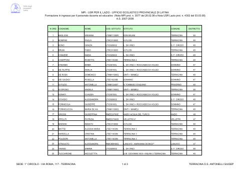 MPI - USR PER IL LAZIO - UFFICIO SCOLASTICO ... - Gilda Latina