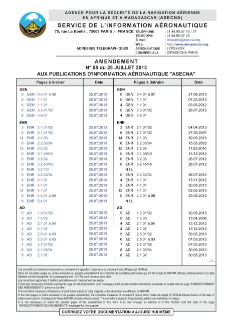 AMDT AIP NR 08/2013 - ais asecna