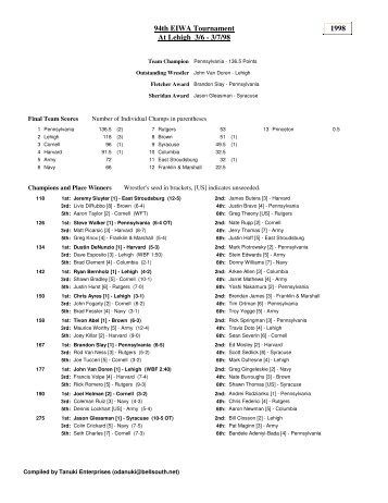 EIWA 1998.pdf - Wrestling Stats