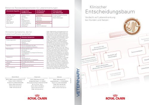 Entscheidungsbaum - ROYAL CANIN Tiernahrung GmbH & Co. KG