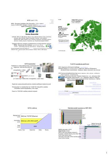 KNX (end. EIB) KNX kasutamine Nt KNX installatsioonid Eestis www ...