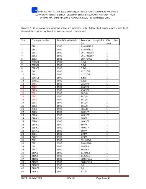 CONTENT - BHEL - Industrial Systems Group