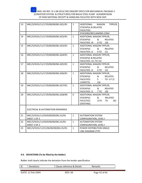 CONTENT - BHEL - Industrial Systems Group