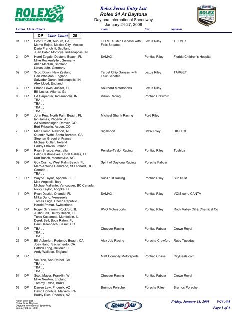 Entry List - Rolex - pirelli