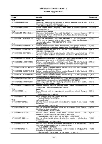 IÅ LEISTI LIETUVOS STANDARTAI 2012 m. rugpjÅ«Äio mÄn.