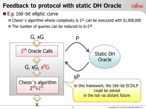 G - 16th workshop on Elliptic Curve Cryptography