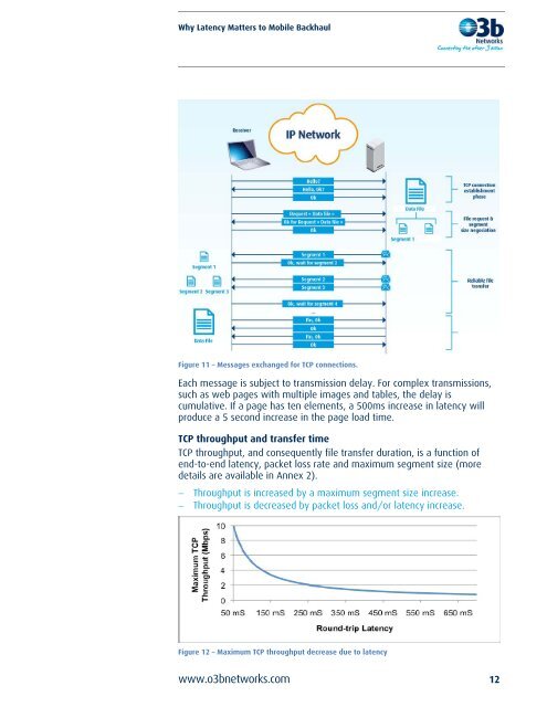 Why Latency Matters to Mobile Backhaul - O3b Networks