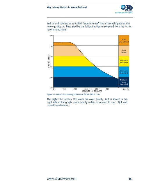 Why Latency Matters to Mobile Backhaul - O3b Networks