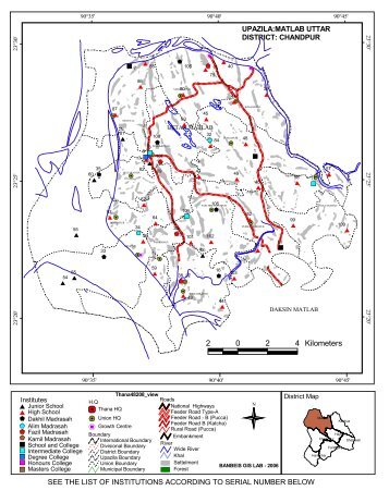 UTTAR MATLAB.pdf - the BANBEIS