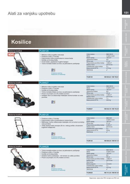 Makita Alati 2014/15