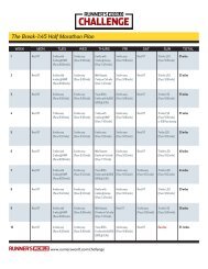 The Break-1:45 Half Marathon Plan