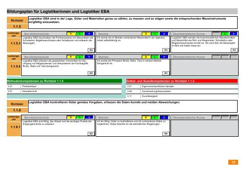 PDF â Bildungsplan - Appisberg