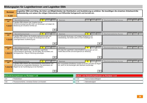 PDF â Bildungsplan - Appisberg